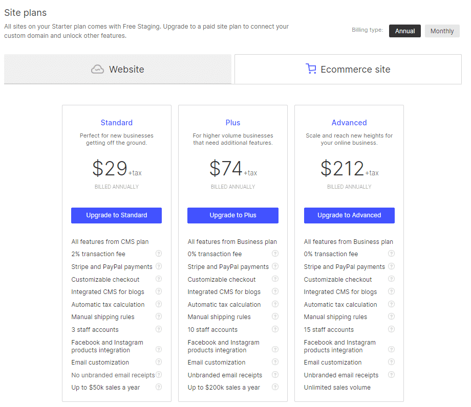 Nessa imagem mostra os planos para sites de ecommerce. O plano inicial por 29 dólares ao mês, o plano plus por 74 dólares ao mês e o plano advanced por 212 dólares ao mês